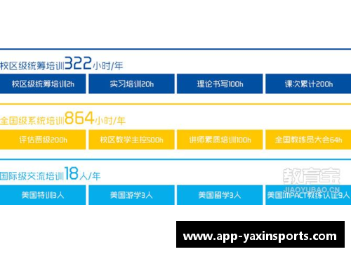 亚新体育官方网站青岛启明星篮球培训费用一览及收费标准详解 - 副本