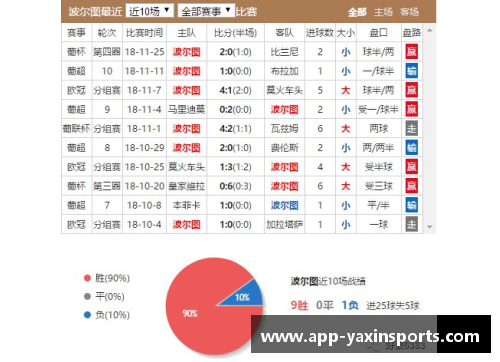 亚新体育官方网站沙尔克04客负法兰克福，遭遇惨淡战绩难解困局