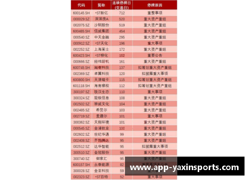亚新体育官方网站NBA退休金制度：历史、演变与影响分析