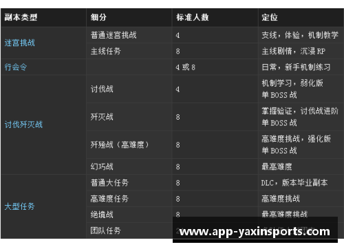 亚新体育官方网站NBA赛程排定：背后的组织与策划 - 副本